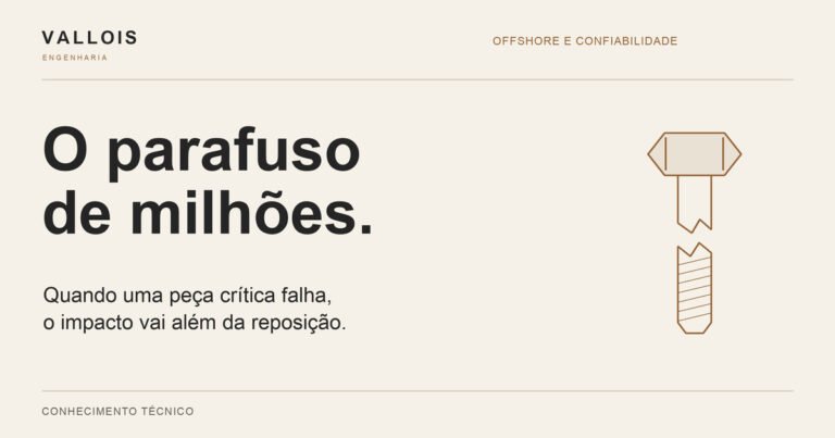 O parafuso de milhões: quanto custa uma falha no offshore?